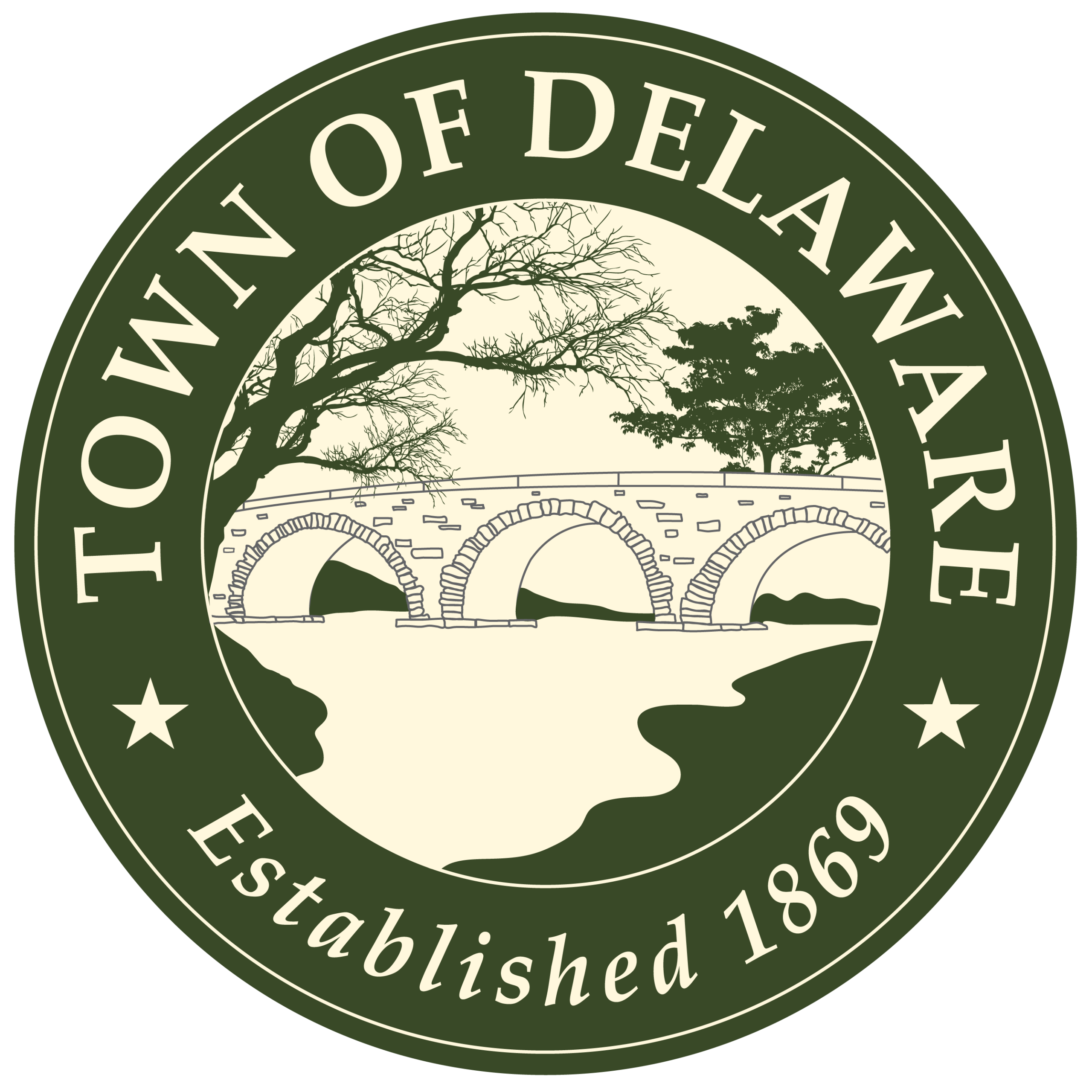 Town of Delaware New York